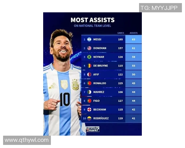 全球足球明星风云榜各国球员最新动态与成就解析