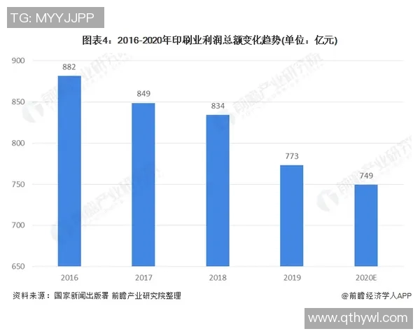 当今足球明星的职业生涯现状与未来发展趋势全面分析